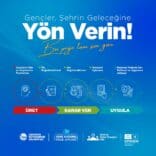 Sakarya’da Gençlerin Proje Fikirleri Halk Oylamasına Açıldı: Katılım Süreci Başladı