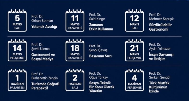 SUBÜ Turizm Fakültesi'nden Sakaryalılara Açık Bilim Kafe Eğitim Serisi Başlıyor